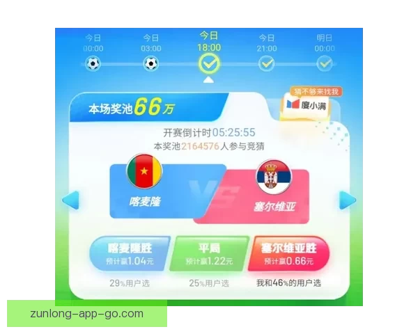 世界杯竞猜福利平台助力球迷轻松赢大奖畅享精彩赛事体验 世界杯竞猜福利平台助力球迷轻松赢大奖畅享精彩赛事体验