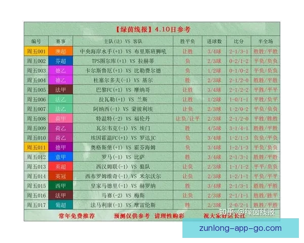 足球赛事投注技巧全解析，掌握胜负预测赢得稳定回报
