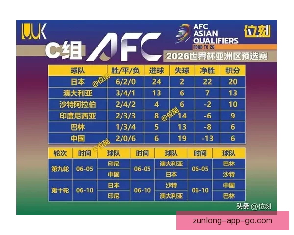 2026年世界杯分组规则详解及小组赛晋级策略分析 2026年世界杯分组规则详解及小组赛晋级策略分析
