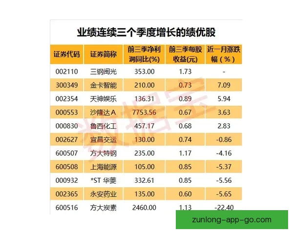 体育竞猜投注策略解析与热门赛事数据分析提升稳健盈利思路实战指南