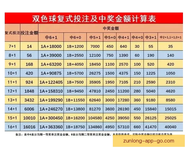 体育竞猜投注深度解析与实战策略分享助你提升投注技巧与胜率