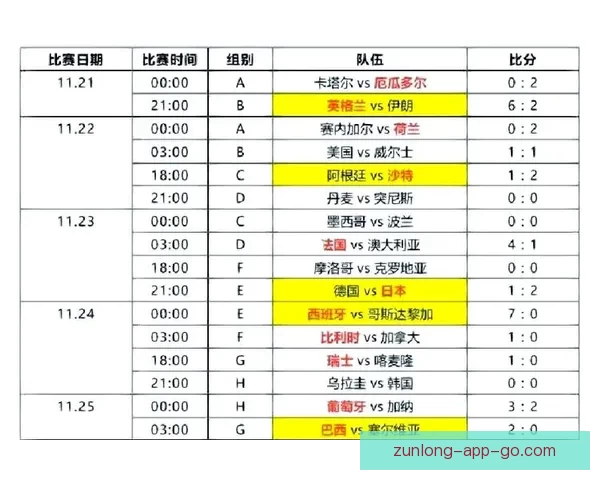 世界杯在线竞猜官网带你领略精彩赛事预测与丰厚奖励 世界杯在线竞猜官网带你领略精彩赛事预测与丰厚奖励
