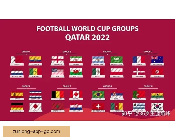 围绕2026世界杯赔率变化趋势解析夺冠热门与黑马潜力全面前瞻