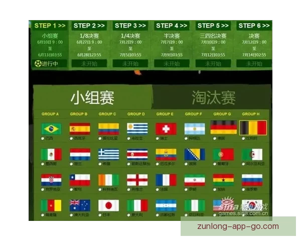 世界杯胜负竞猜策略与分析:解读各队优势与潜力预测 世界杯胜负竞猜策略与分析:解读各队优势与潜力预测