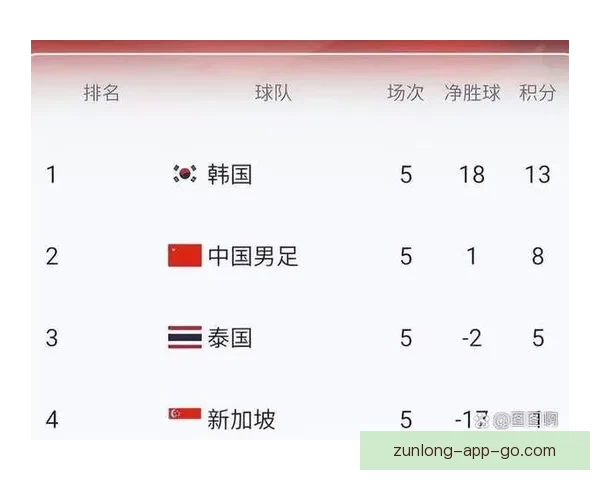 美加墨世界杯赛程全解析：球队对决及赛事时间详细介绍