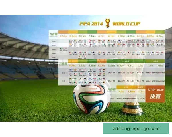 世界杯足球竞猜预测：全面解析热门球队表现与未来赛程走势
