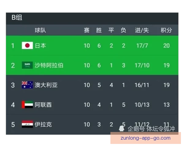 世界杯足球竞猜平台全攻略实时数据分析与安全投注指南新手到高手进阶秘